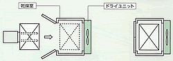 zu1-250